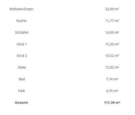 Wohnflächen für Typ Esprit