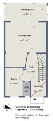 Grundriss EG