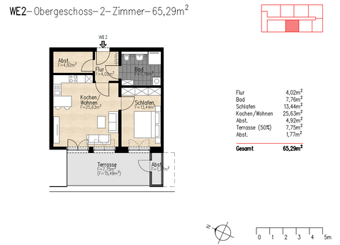 Twistringen Wohnungen, Twistringen Wohnung kaufen