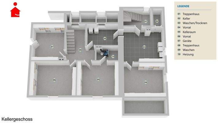 unverbindliche Darstellung