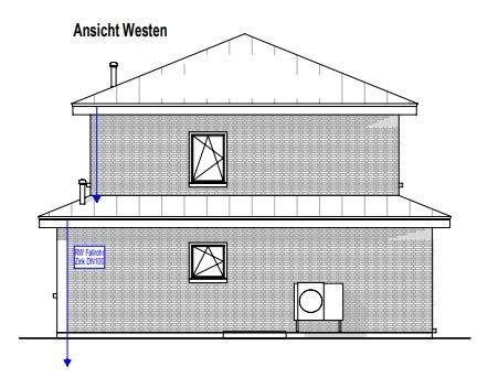 Ansicht Westen