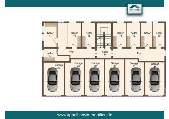 Keller in zwei der MFH
