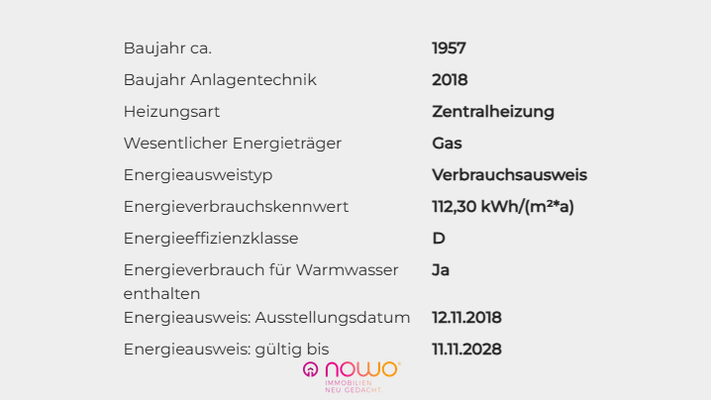 Energieausweisdaten