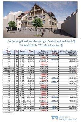 Preisliste und Wohnungsübersicht