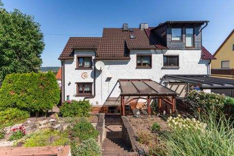 Jena Häuser, Jena Haus kaufen