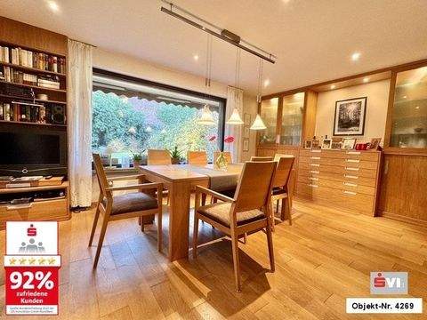 Oberhausen Wohnungen, Oberhausen Wohnung kaufen