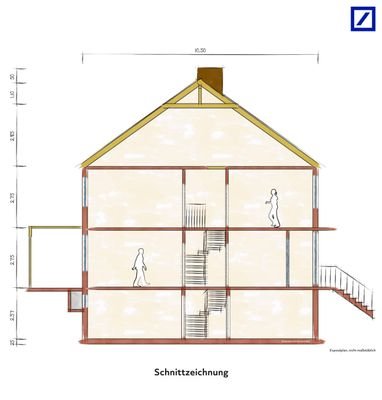 Schnittzeichnung
