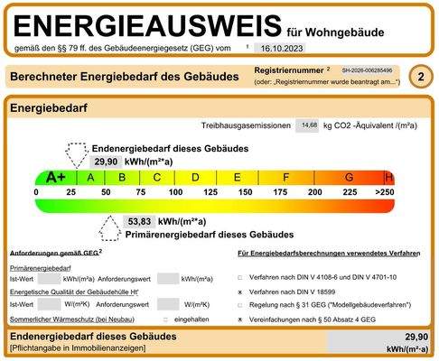 Energieausweis Bungalow