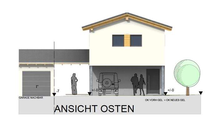 Ansicht Osten
