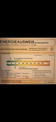 Energieausweis A+