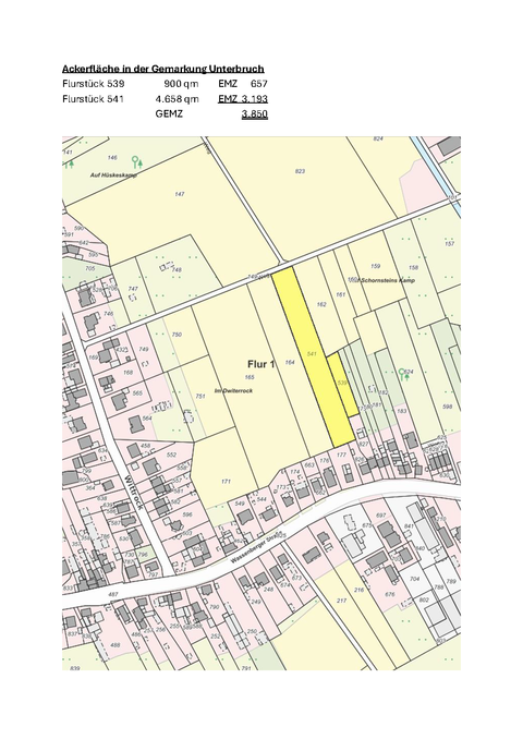 Heinsberg Grundstücke, Heinsberg Grundstück kaufen