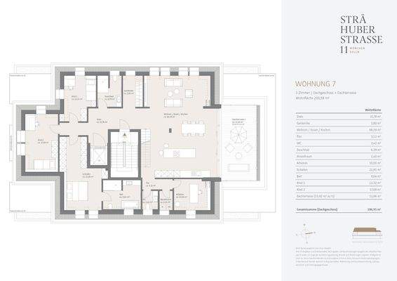 Grundriss Dachgeschoss