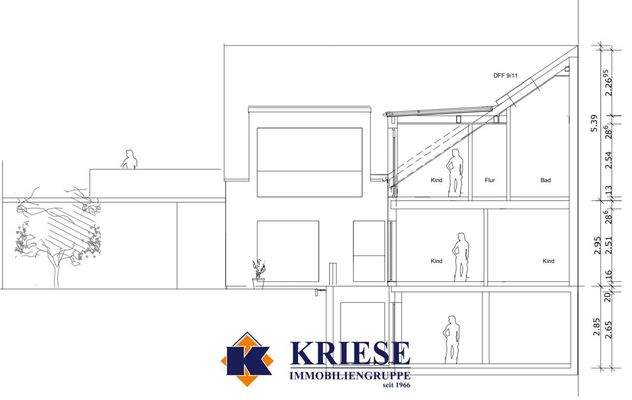 Gartenansicht Schnitt innen Raumaufteilung