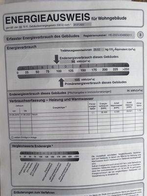 Energie-Verbrauchsausweis
