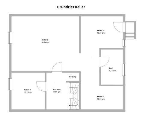 Grundriss Keller