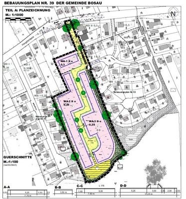 B-Plan Querschnitt