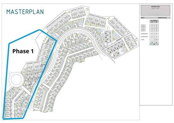 Masterplan Fase 1