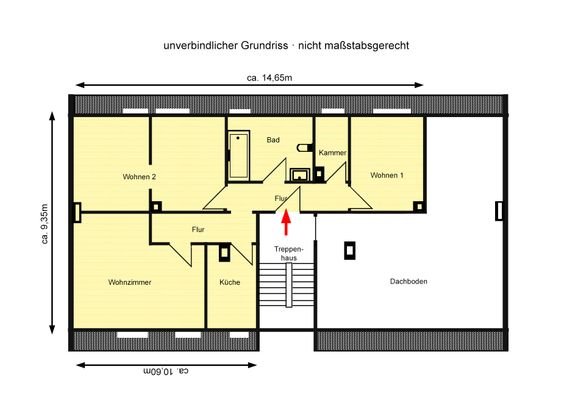 Gute Raumaufteilung