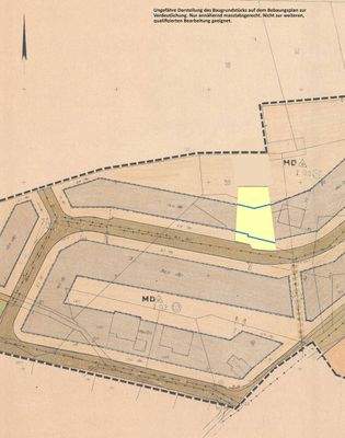 Grundstüpck import in Bplan-1
