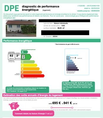 Energieausweis