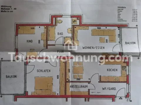 Emmendingen Wohnungen, Emmendingen Wohnung mieten