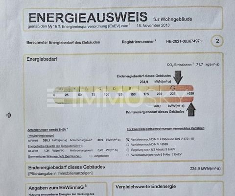 Energieausweis