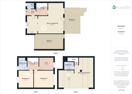 A4) Grundrisse (Fläche)