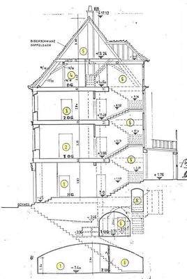 Architektonischer Schnitt 2