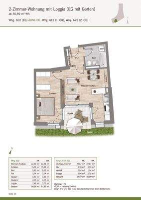 P223_Neuaubing_Wohnung_612