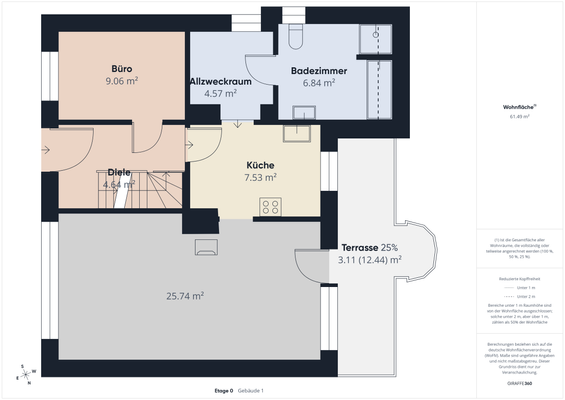 Grundriss Erdgeschoss