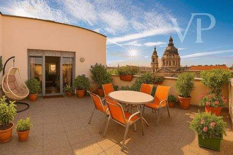 Budapest Wohnungen, Budapest Wohnung mieten