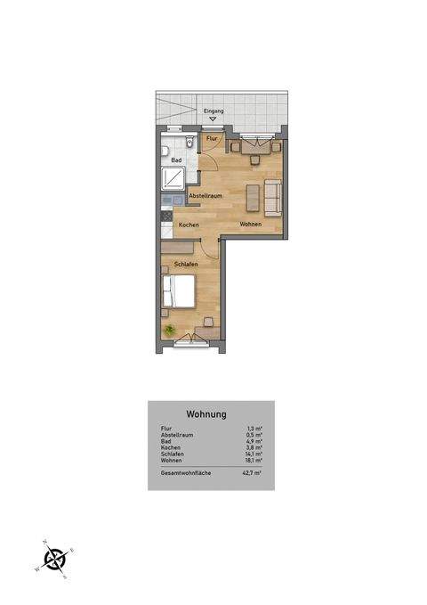 Nürnberg Wohnungen, Nürnberg Wohnung kaufen