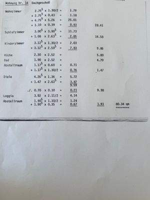 Wohnflächenberechnung 