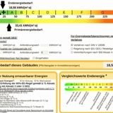 Energieklasse A+