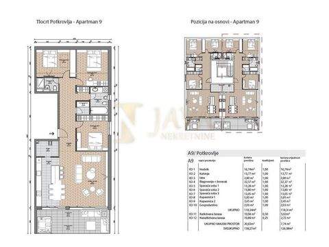 Centar Wohnungen, Centar Wohnung kaufen