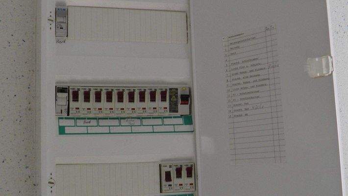 Sicherungseinheit für Strom im OG