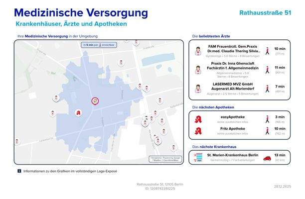 Medizinische Versorgung