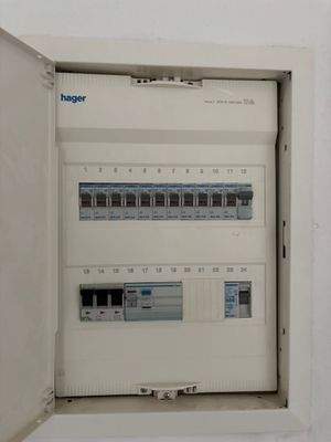 Beispiel Sicherungskasten Whg