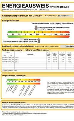 Energieausweis - Klasse D