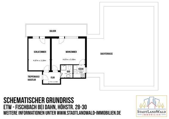 Schematischer Grundriss