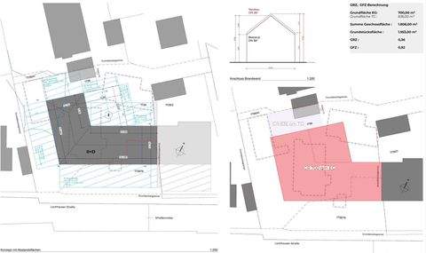 Puchheim Grundstücke, Puchheim Grundstück kaufen