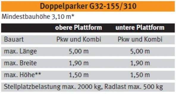 PIC_Maße Duplex Parker_Moz6.jpg
