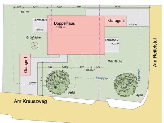 Anordnung Grundstück