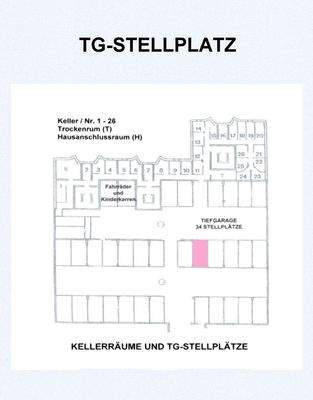 TIEFGARAGE und KELLER