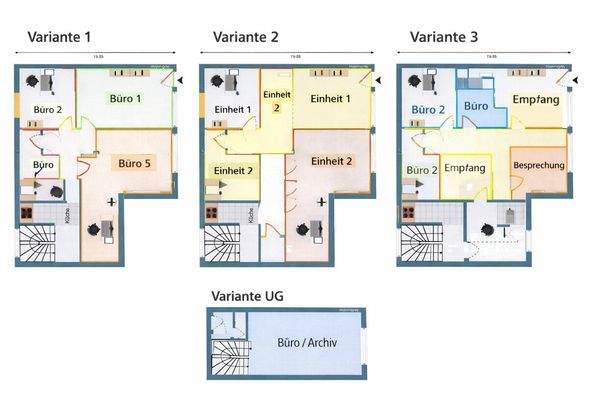 Teilungsbeispiel – KI-gestützte Visualisierung