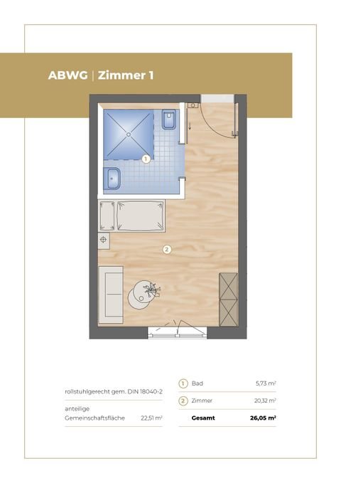Aurachtal Wohnungen, Aurachtal Wohnung kaufen