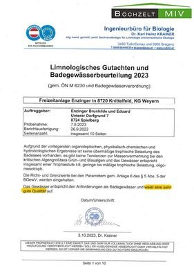 Wassergutachten 2023