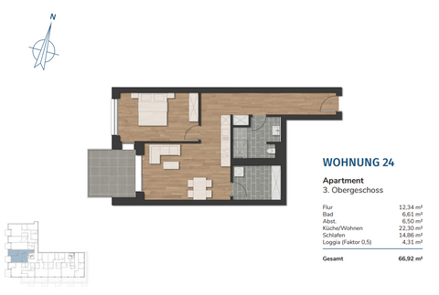 Wilhelmshaven Wohnungen, Wilhelmshaven Wohnung kaufen