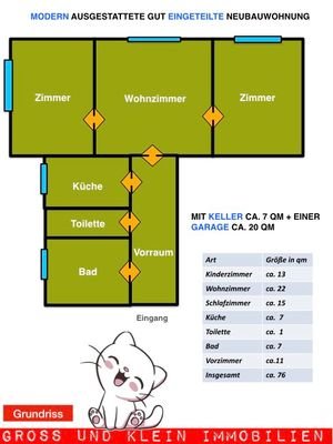 Gut eingeteilt - harmonisch leben.001