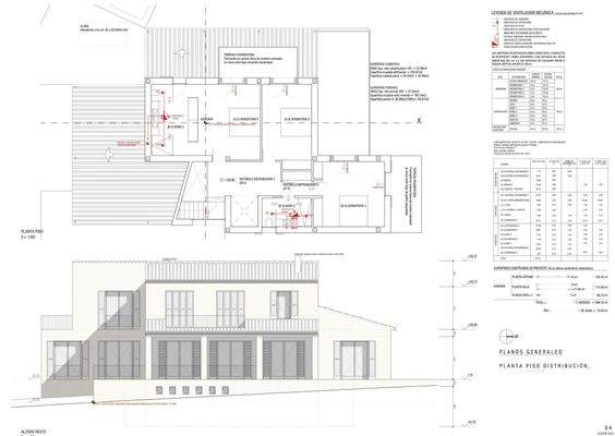 Wasseranschlüsse 1. Etage